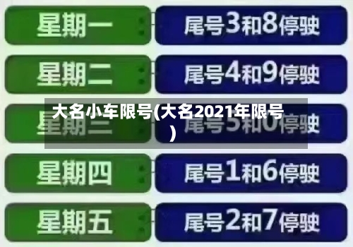 大名小车限号(大名2021年限号)