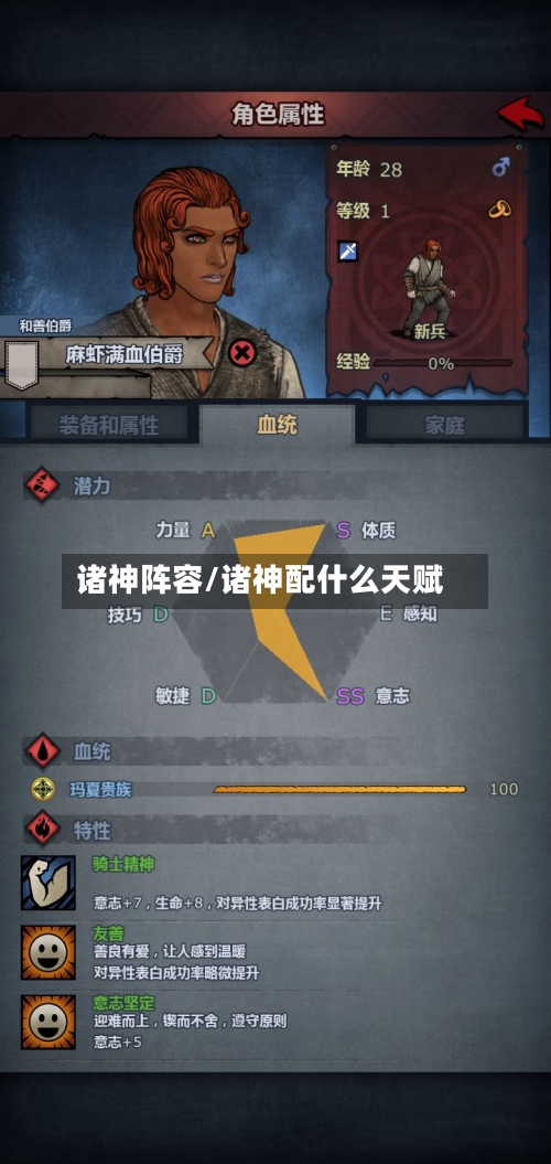 诸神阵容/诸神配什么天赋