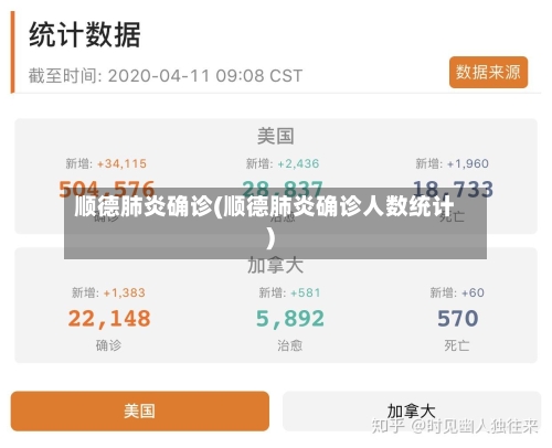 顺德肺炎确诊(顺德肺炎确诊人数统计)