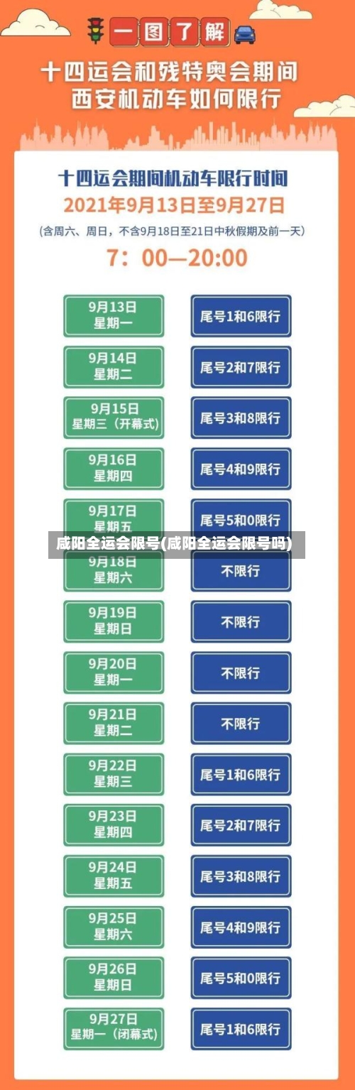 咸阳全运会限号(咸阳全运会限号吗)