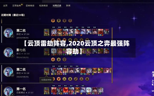 【云顶雷劫阵容,2020云顶之弈最强阵容劫】