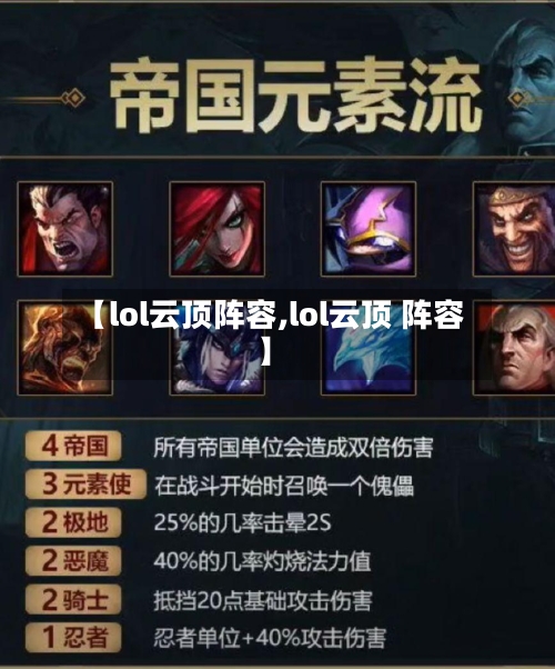 【lol云顶阵容,lol云顶 阵容】