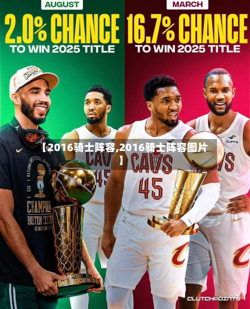 【2016骑士阵容,2016骑士阵容图片】