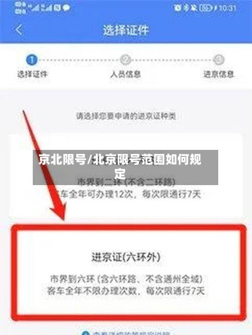 京北限号/北京限号范围如何规定