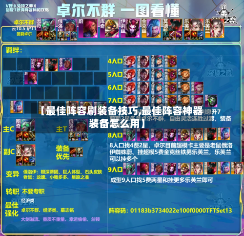 【最佳阵容刷装备技巧,最佳阵容神器装备怎么用】