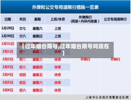 【过年烟台限号,过年烟台限号吗现在】