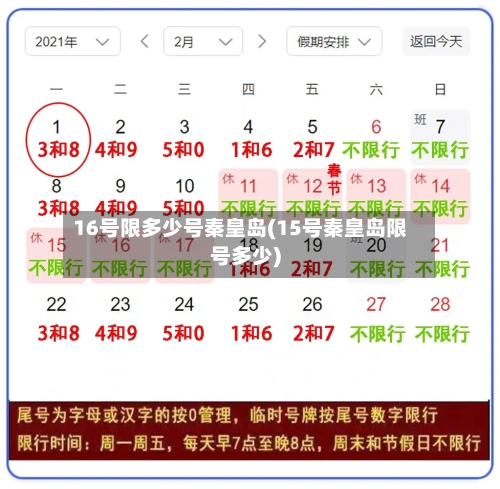 16号限多少号秦皇岛(15号秦皇岛限号多少)