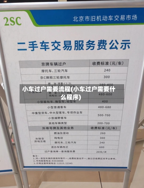 小车过户需要流程(小车过户需要什么程序)