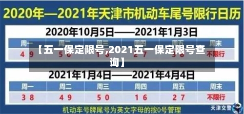 【五一保定限号,2021五一保定限号查询】