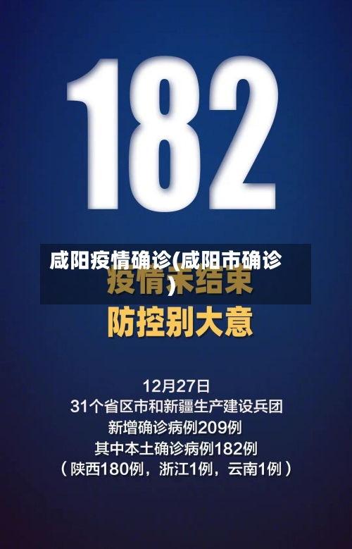 咸阳疫情确诊(咸阳市确诊)