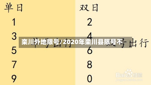 栾川外地限号/2020年栾川县限号不