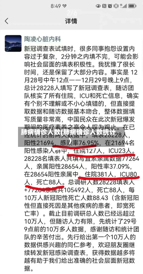 肺病确诊人数(肺病确诊人数统计)