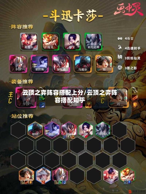 云顶之弈阵容搭配上分/云顶之弈阵容搭配知乎
