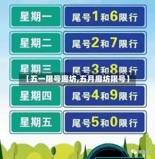 【五一限号廊坊,五月廊坊限号】