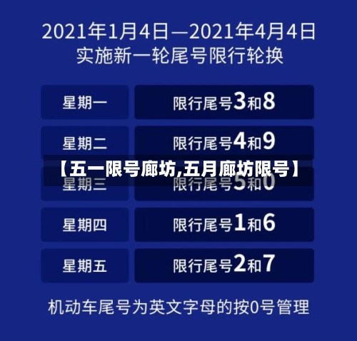【五一限号廊坊,五月廊坊限号】
