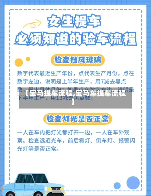 【宝马提车流程,宝马车提车流程】
