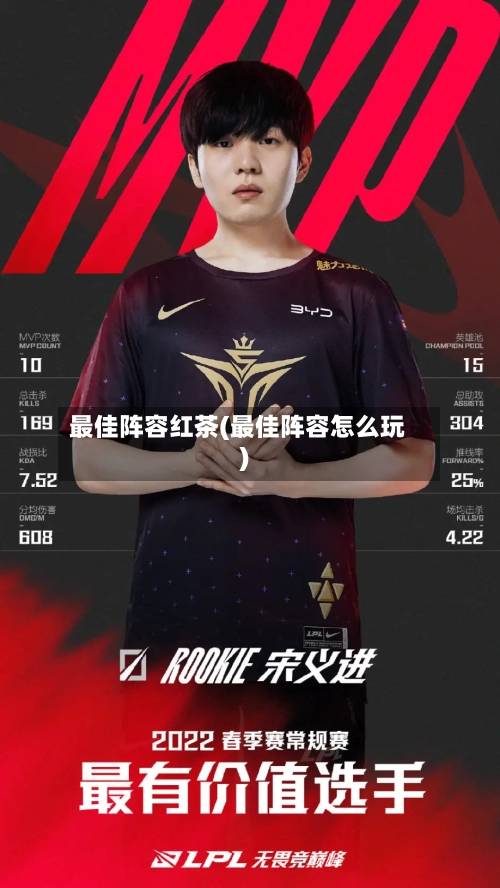 最佳阵容红茶(最佳阵容怎么玩)