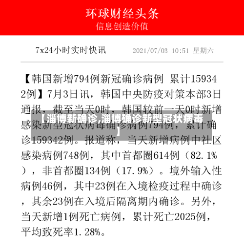 【淄博新确诊,淄博确诊新型冠状病毒】