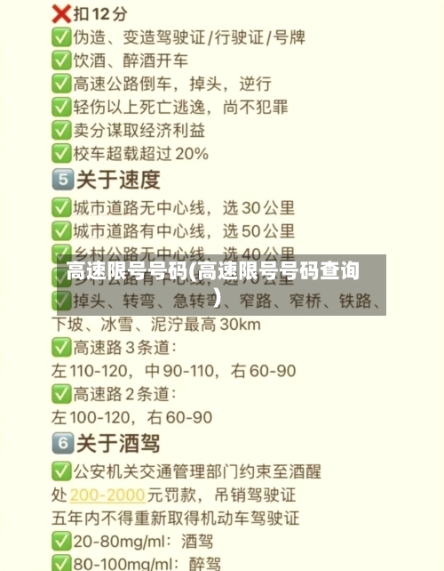 高速限号号码(高速限号号码查询)