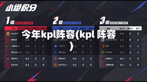 今年kpl阵容(kpl 阵容)