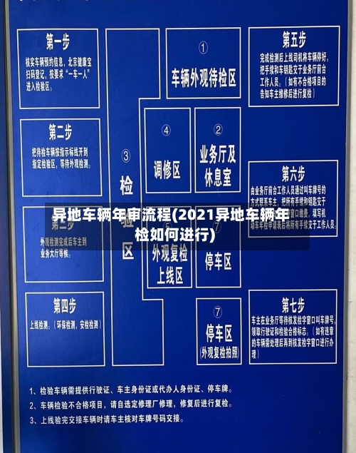 异地车辆年审流程(2021异地车辆年检如何进行)