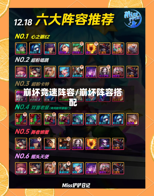 崩坏竞速阵容/崩坏阵容搭配