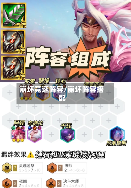 崩坏竞速阵容/崩坏阵容搭配