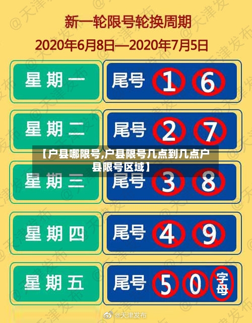 【户县哪限号,户县限号几点到几点户县限号区域】