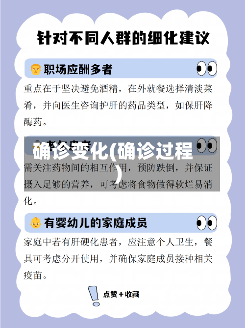 确诊变化(确诊过程)
