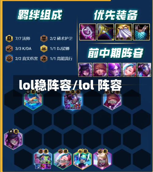 lol稳阵容/lol 阵容