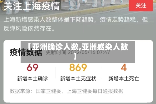 【亚洲确诊人数,亚洲感染人数】