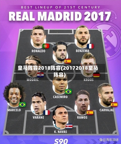 皇马阵容2018阵容(20172018皇马阵容)