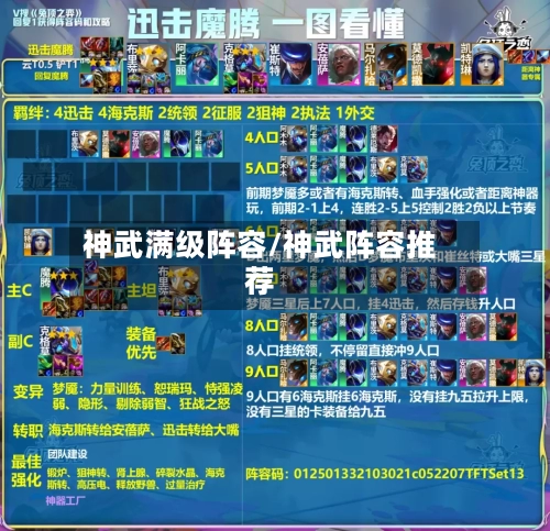 神武满级阵容/神武阵容推荐