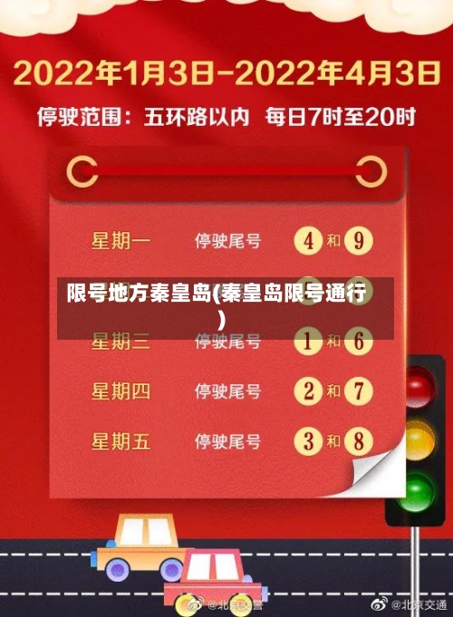 限号地方秦皇岛(秦皇岛限号通行)