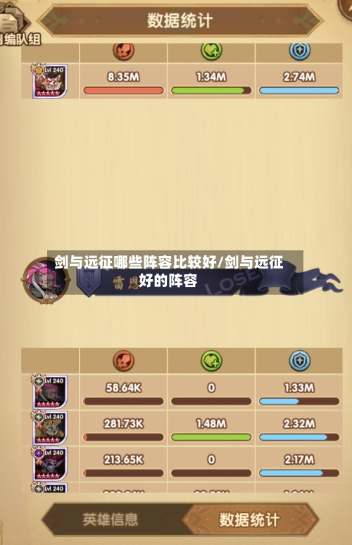 剑与远征哪些阵容比较好/剑与远征好的阵容