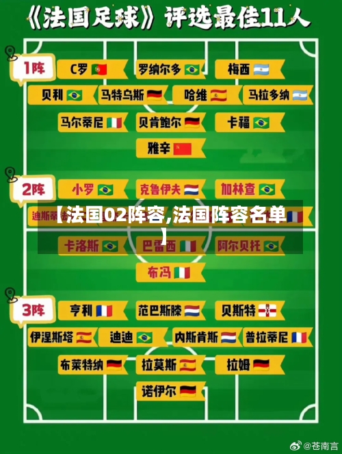 【法国02阵容,法国阵容名单】
