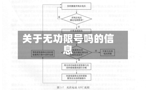 关于无功限号吗的信息