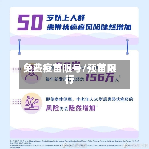 免费疫苗限号/预苗限行