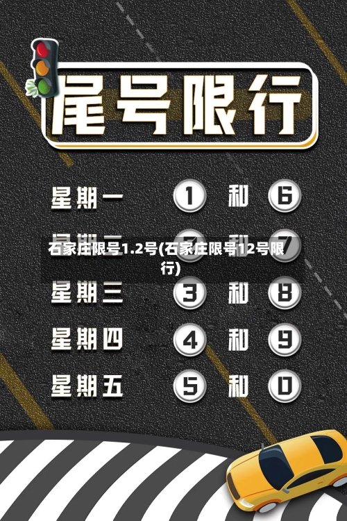 石家庄限号1.2号(石家庄限号12号限行)