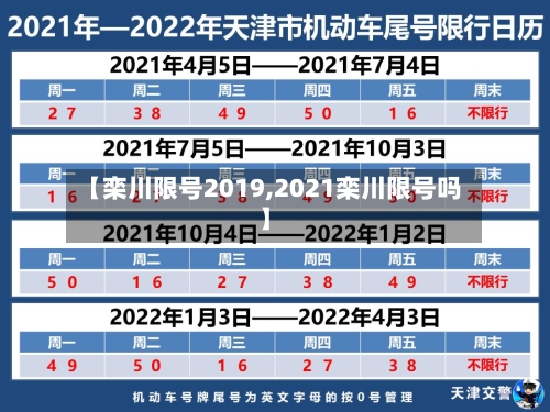 【栾川限号2019,2021栾川限号吗】