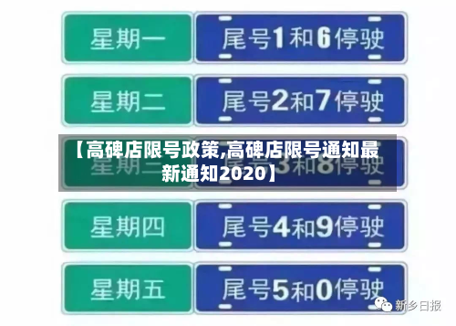 【高碑店限号政策,高碑店限号通知最新通知2020】