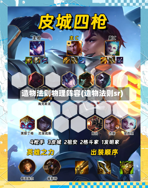 造物法则物理阵容(造物法则sr)