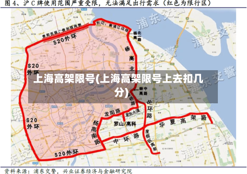 上海高架限号(上海高架限号上去扣几分)