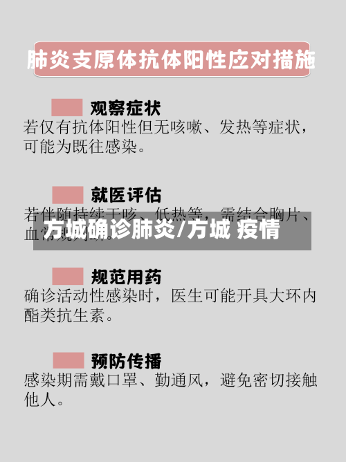 方城确诊肺炎/方城 疫情