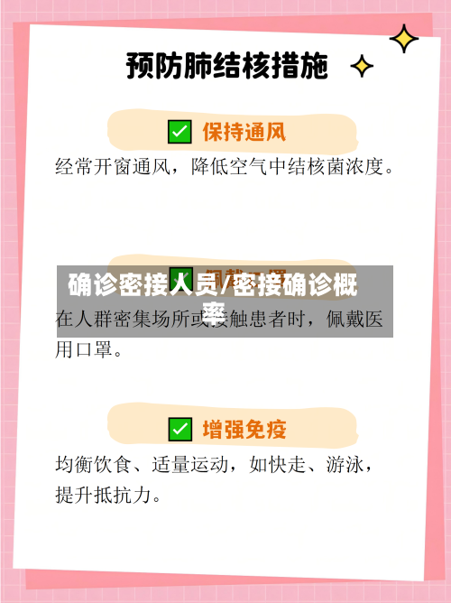 确诊密接人员/密接确诊概率