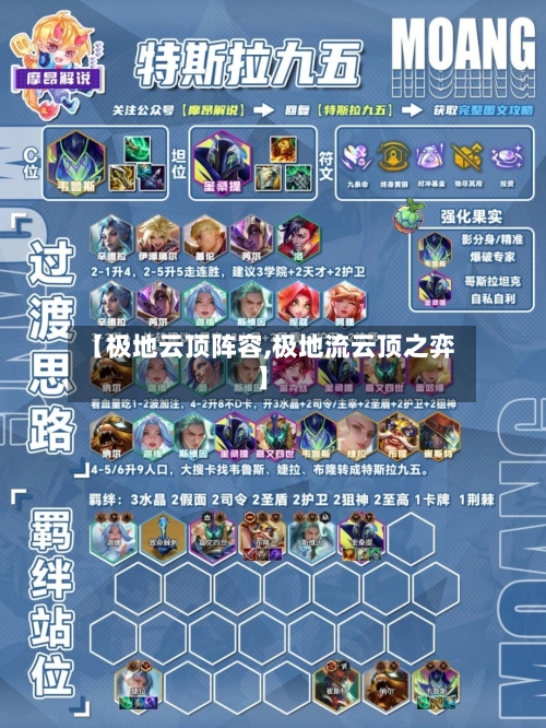 【极地云顶阵容,极地流云顶之弈】