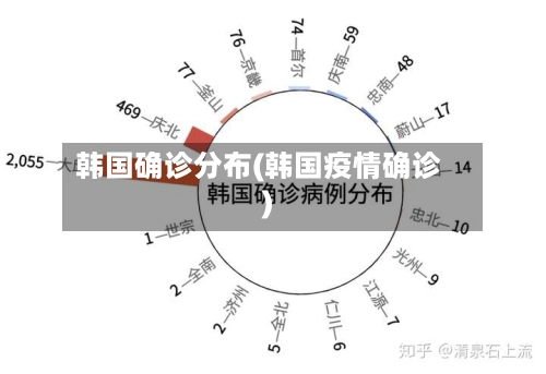 韩国确诊分布(韩国疫情确诊)