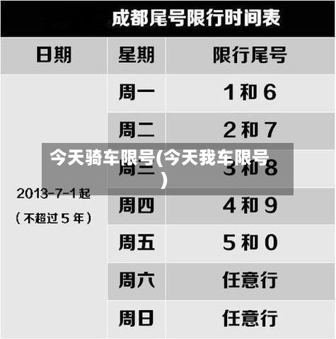 今天骑车限号(今天我车限号)