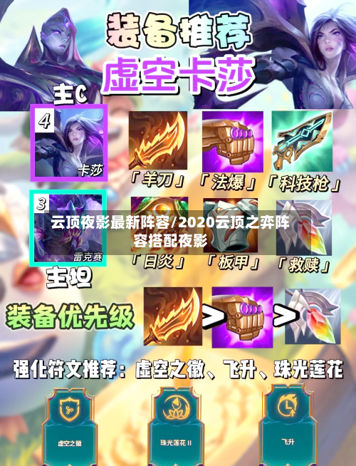 云顶夜影最新阵容/2020云顶之弈阵容搭配夜影