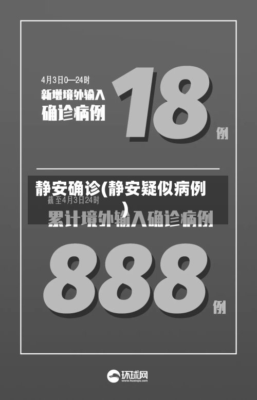 静安确诊(静安疑似病例)